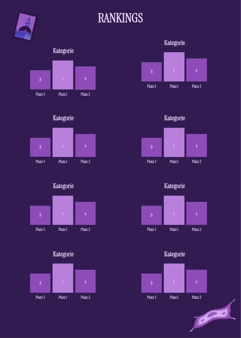 Alabin: Ranking