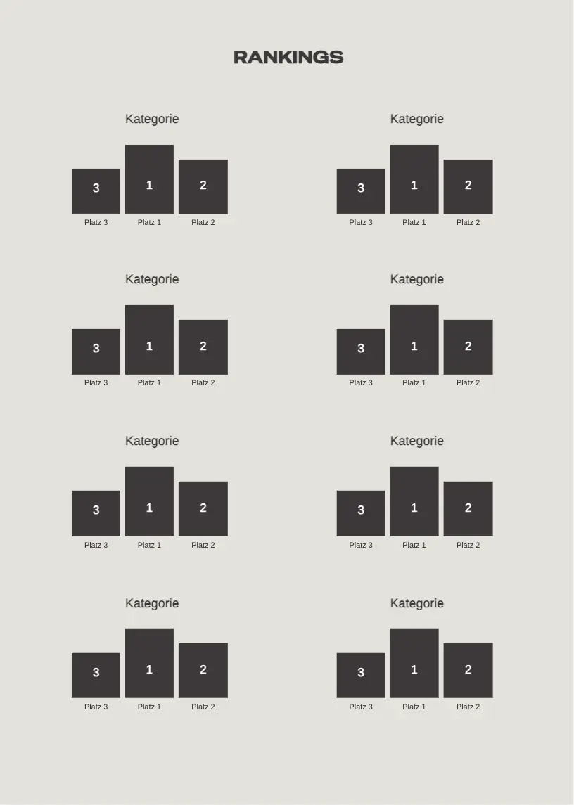 Beige: Ranking