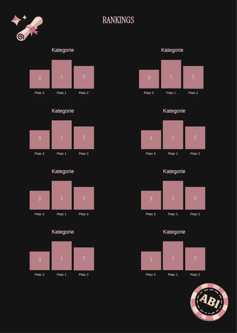 Casino Royale: Ranking
