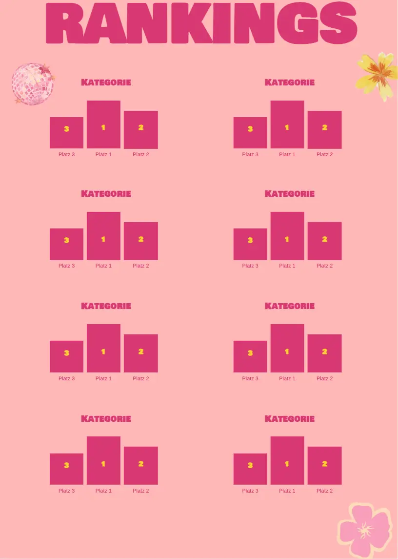 Abiza: Ranking