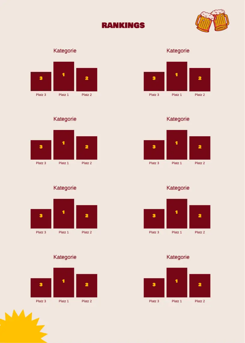 Abier: Ranking
