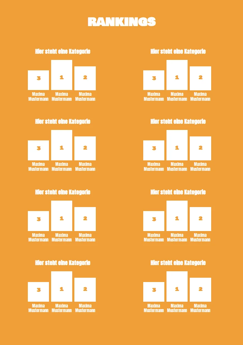 Abicetamol: Ranking