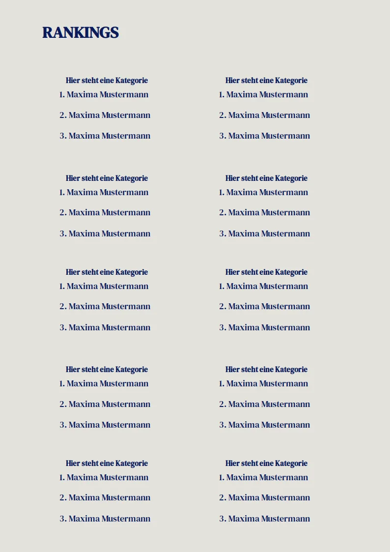 Magazin: Ranking