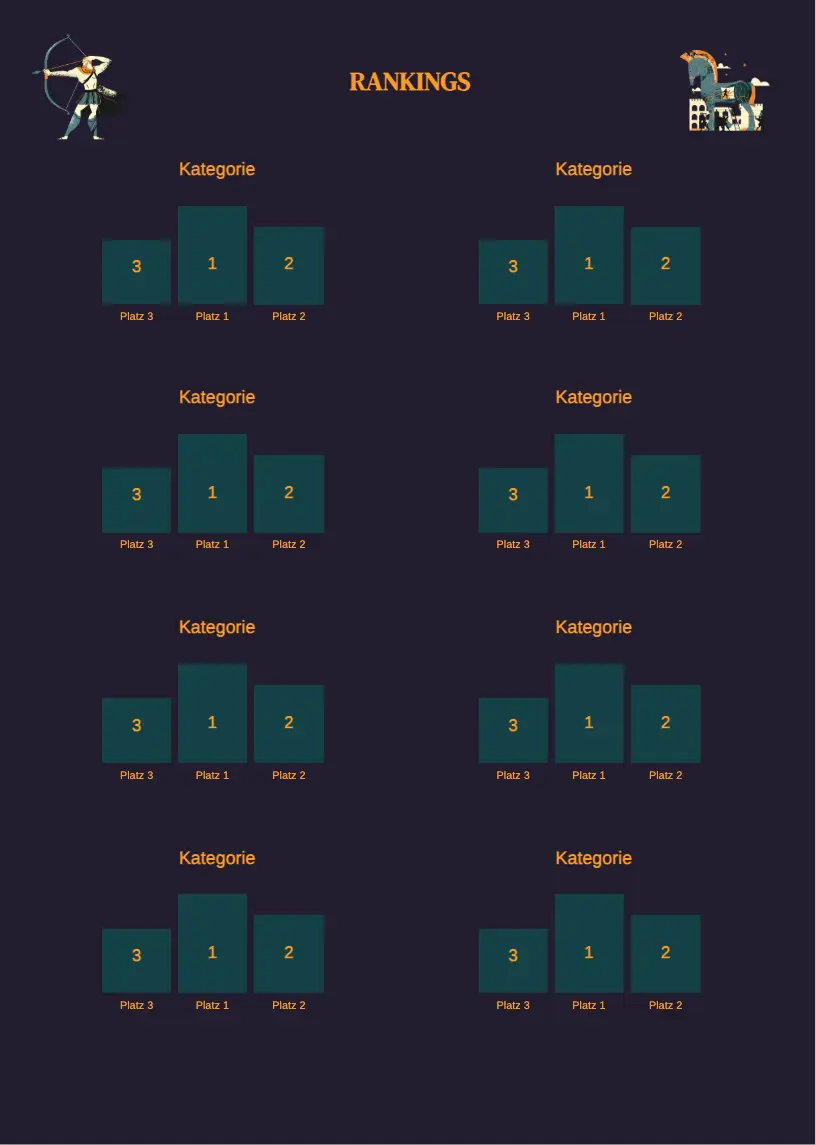 Abilymp: Ranking