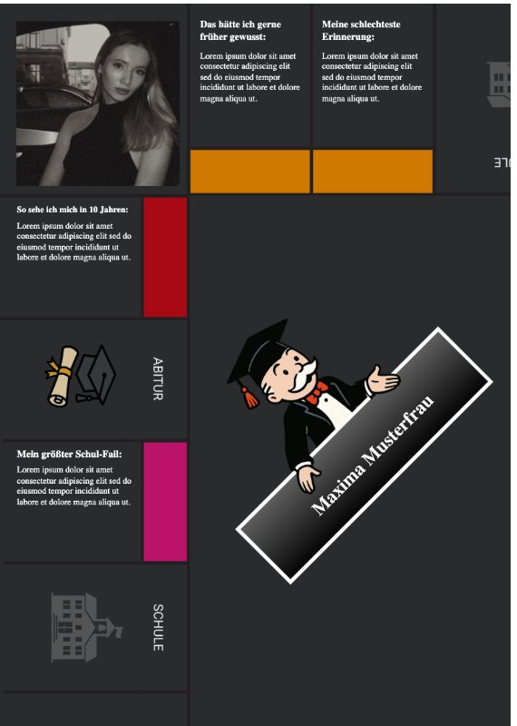 Abinopoly: Steckbrief